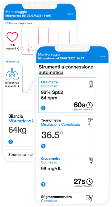 Mission Innovazione Sanità